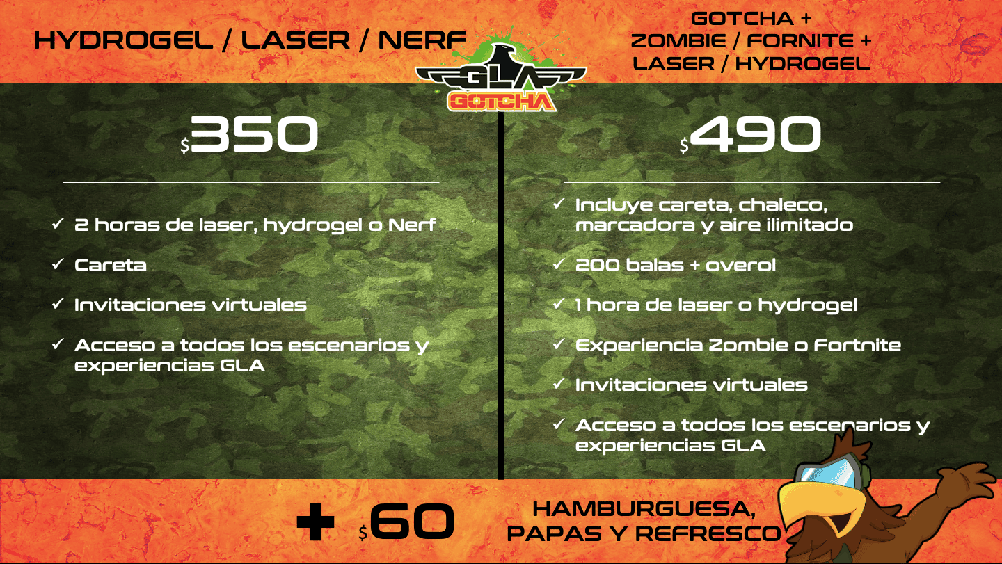 Precios Gotcha GLA